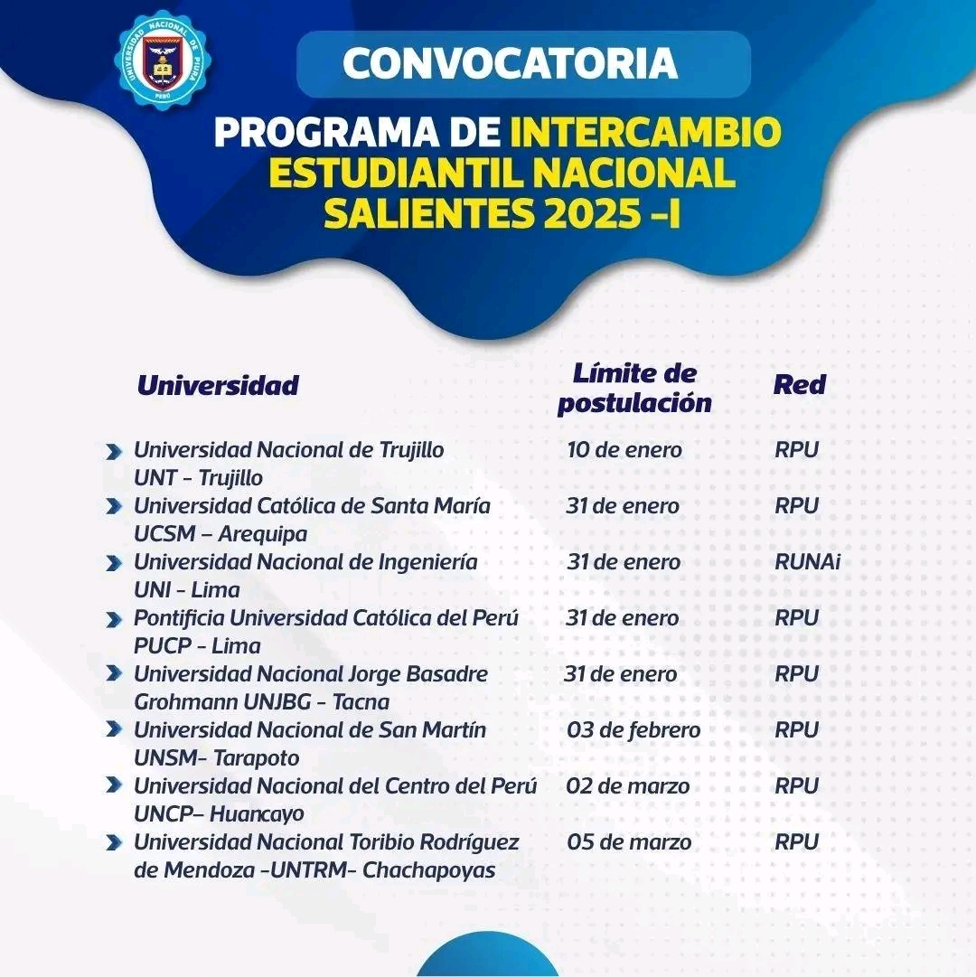 Movilidad Estudiantil Nacional 2025-I